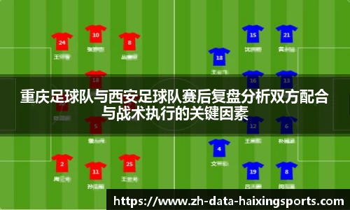 重庆足球队与西安足球队赛后复盘分析双方配合与战术执行的关键因素