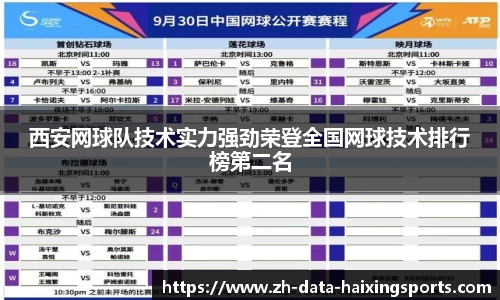 西安网球队技术实力强劲荣登全国网球技术排行榜第二名