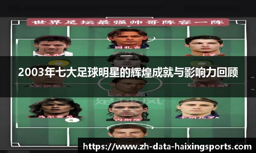 2003年七大足球明星的辉煌成就与影响力回顾