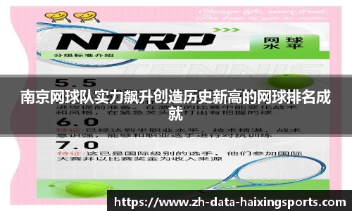 南京网球队实力飙升创造历史新高的网球排名成就