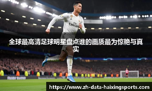 全球最高清足球明星盘点谁的画质最为惊艳与真实