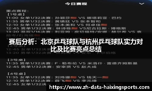 赛后分析：北京乒乓球队与杭州乒乓球队实力对比及比赛亮点总结